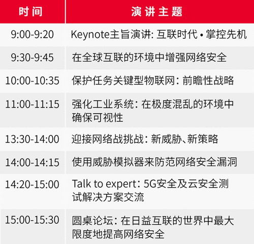 Keysight World 2021全球云峰会启幕 聚焦5G Open RAN、量子计算与互联汽车前沿技术