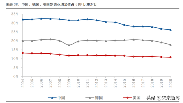 安全与发展并重 量子计算技术服务在中国的投资新逻辑