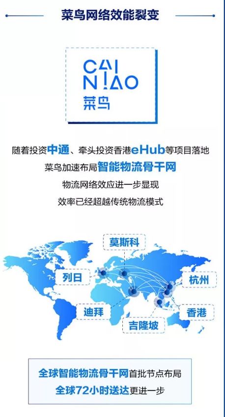 阿里巴巴财报亮眼 低线市场崛起，量子计算布局凸显科技雄心