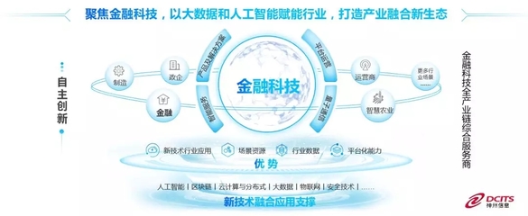 荣耀时刻 神州信息荣获“金智奖·2019年度中国上市公司杰出服务奖”深耕量子计算高光不断
