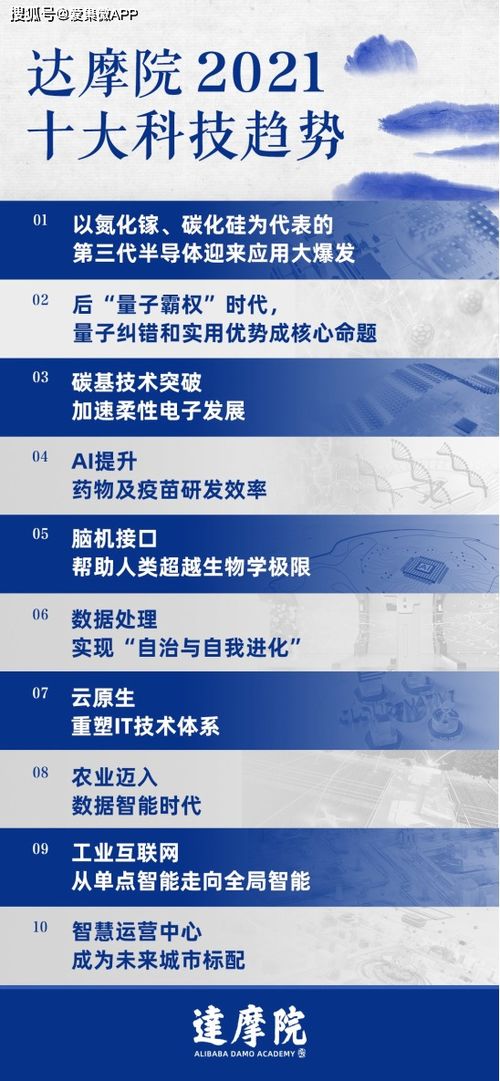 达摩院 2021十大科技趋势 第三代半导体 量子计算 柔性电子迎来爆发